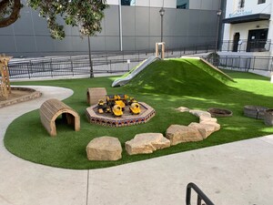 Artificial Grass Installation Enhances School Play Area