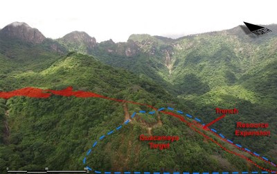 Figure 3 Aerial view - Guacamayo Target and Resource Area (CNW Group/Goldplay Exploration Ltd)