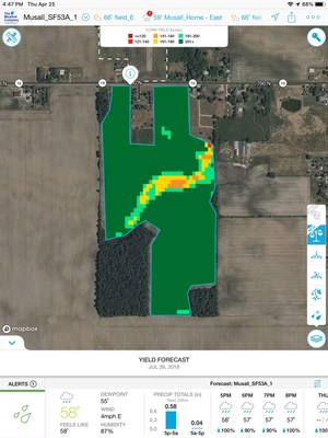 IBM AI and Cloud Technology Helps Agriculture Industry Improve the World's Food and Crop Supply