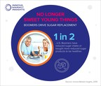 Innova Market Insights: 1 in 2 US Boomers Reduce Their Sugar Intake or Buy More Reduced Sugar Products