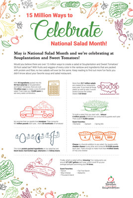 Celebrating Salad