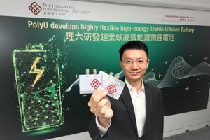 PolyU Develops Highly Flexible High-energy Textile Lithium Battery to Cope with Surging Demand for Wearable Electronics