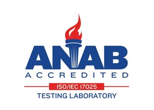 FutureCeuticals Research &amp; Analytical Center Receives ISO/IEC 17025 Accreditation