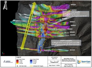 /R E P E A T -- Barrian Mining defines +1 km geophysical anomaly and identifies new high priority drill targets at the Bolo Gold Property/