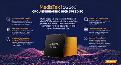 MediaTek's groundbreaking 5G chipset, a multi-mode, 7nm 5G system-on-chip (SoC) designed to power the first wave of high-end 5G smartphones. MediaTek's groundbreaking 5G chipset, a multi-mode, 7nm 5G system-on-chip (SoC) designed to power the first wave of high-end 5G smartphones.