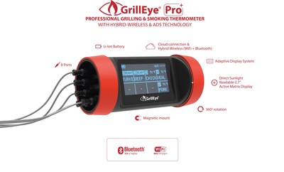 Now you can watch remotely, outside your home network, the temperatures from your GrillEye® (PRNewsfoto/GrillEye®)