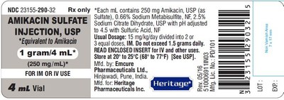 Amikacin Sulfate Injection USP 1 g/ 4 mL (250 mg/ml) Vial Label