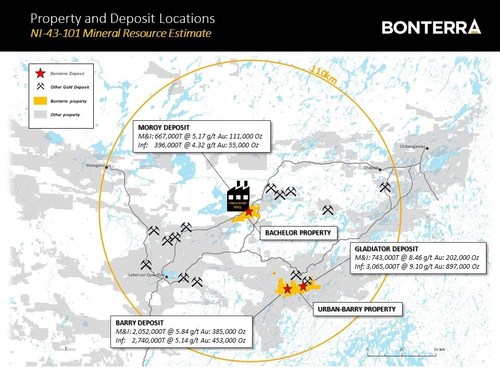 Property and Deposit Locations - NI 43 101 Mineral Resource Estimate (CNW Group/Bonterra Resources Inc.)