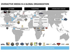 OverActive Media Acquires Top Spanish Esports Organization