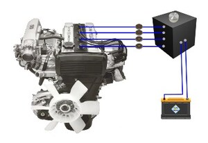 Thunder Energies Corporation (TNRG) Announces the Development of a Combustion Enhancement Kit