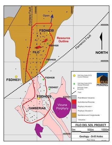 Filo Plan Map 2019 (CNW Group/Filo Mining Corp.)