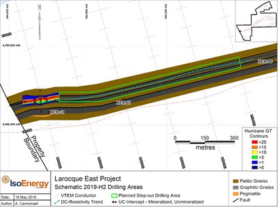 Figure 5 – Planned Drilling Area for the Summer 2019 Eastern Extension Drillholes (CNW Group/IsoEnergy Ltd.)