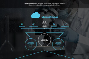 UCLA Health adopts Microsoft Azure to accelerate medical research and improve patient care
