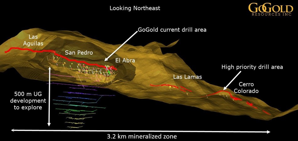 Figure 1: Los Ricos Zones 3D View (CNW Group/GoGold Resources Inc.)