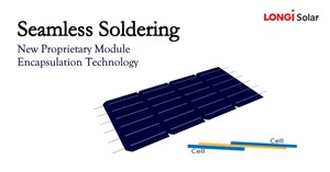 „Seamless Soldering" - LONGi bringt neue patentgeschützte Technik für die Modulverkapselung heraus