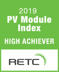 Renewable Energy Test Center Highlights High Achievers Across 46 Solar Manufacturers in 2019 PV Module Index