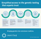 Invitae introduces new service to make it easier for consumers to receive the medical genetic testing that experts trust