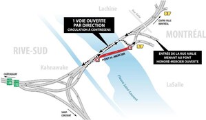 Route 138 entre Kahnawake et Montréal (arrondissement de LaSalle) - 1 voie ouverte par direction au pont Honoré-Mercier du 26 juin au 20 juillet