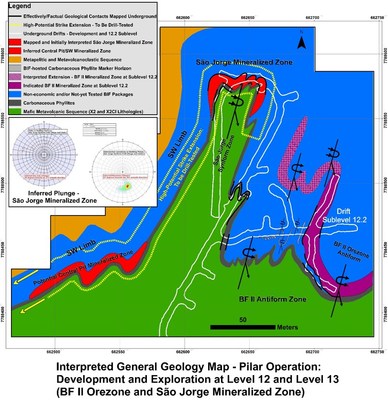 Figure 3. Plan View showing the location of the Sao Jorge Syncline at Pilar Mine relative to the SW trend, the BF2, BF and BA orebodies and current mine operational areas on levels 12- 13. (CNW Group/Jaguar Mining Inc.)