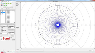 Example of an sNp Polar Plot