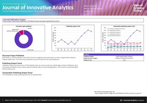 The Web of Science Group Launches New Publisher Analytics Reports