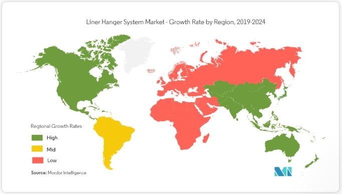 Liner Hanger System Market Regional Growth
