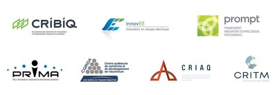 Logo : Regroupements sectoriels de recherche industrielle (Groupe CNW/Innov)