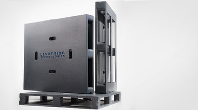 Microban International &amp; Lightning Technologies partner to treat pallets with antimicrobial protection