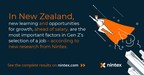Nintex Study Unveils Career Drivers and Personal Interests of Gen Z in New Zealand