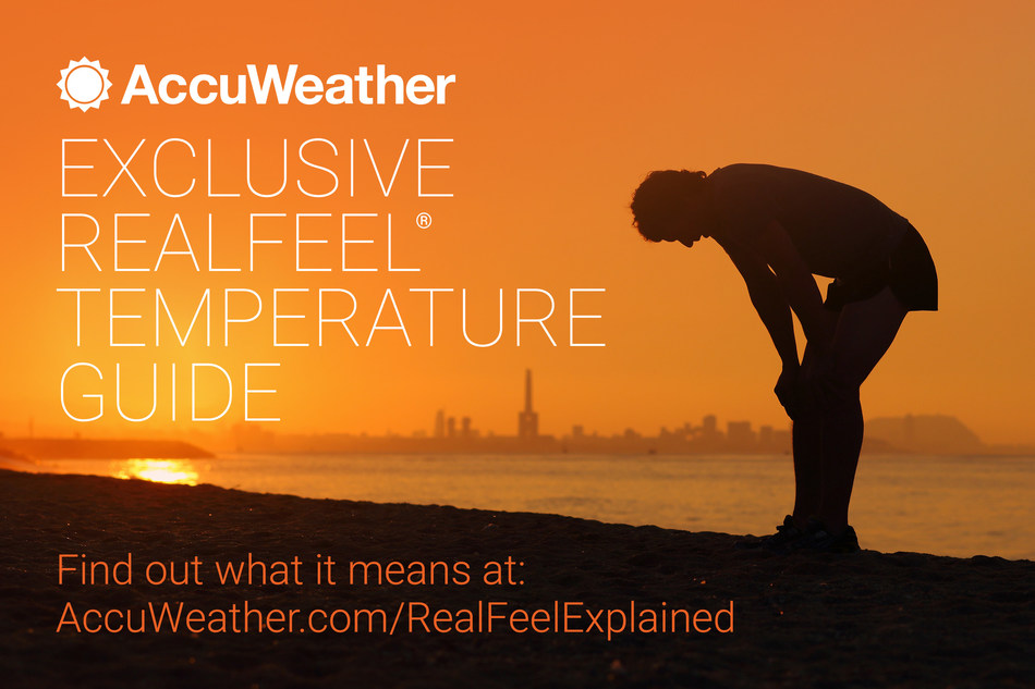 Other weather variables in addition to temperature, such as sunlight, humidity, wind, precipitation and a multitude of other factors, can impact our comfort or discomfort outside and may even cause harm or illness. The AccuWeather RealFeel Temperature Guide is the only tool that works in all weather conditions and translates into actionable behavior choices.