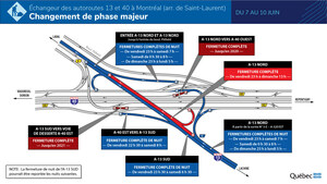 Échangeur des autoroutes 13 et 40 à Montréal (arr. de Saint-Laurent) - Entraves majeures dans l'axe de l'autoroute 13 au cours de la fin de semaine du 7 juin 2019