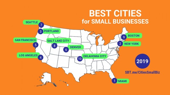 2019 Best Cities for Small Businesses