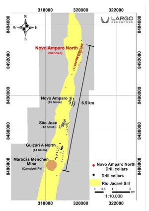 Largo Resources Substantially Upgrades Mineral Resources at its Novo Amparo Norte Deposit in Maracás, Brazil