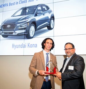 Hyundai Kona Wins Best-In-Class Subcompact SUV from New England Motor Press Association