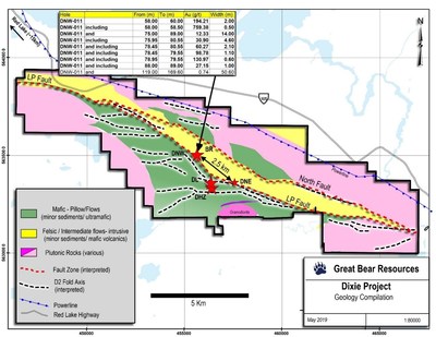 Figure 1: Map of the Dixie project showing the location of known gold zones (DHZ, DL, DNW and DNE) and current drill results.  The location of the LP Fault drilled in DNW-011 is shown in red dashes.  The Bear-Rimini Zone is labelled “BR”. (CNW Group/Great Bear Resources Ltd.)