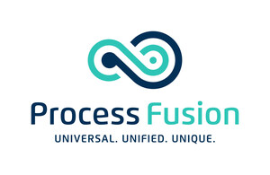 UniPrint Reveals New Corporate Brand Identity - Process Fusion