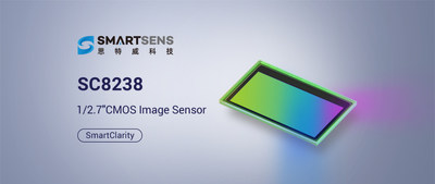 SC8238 1/2.7” CMOS Image Sensor SC8238 1/2.7” CMOS Image Sensor