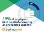 Businessolver MyChoice Recommendation Engine Report Reveals Why Employees Struggle With Benefits Decisions