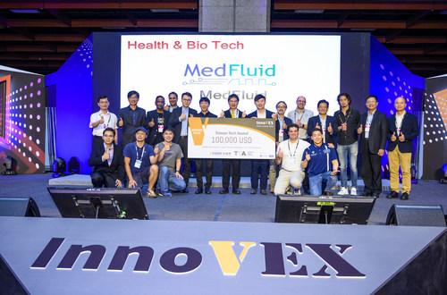 The expanded InnoVEX 2019 closed with the InnoVEX Pitch Contest Award Ceremony. The winners are: MedFluid, MTAMTech, Ganzin, MIFLY, OSD, PurCity, and OmniEyes