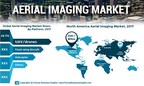 Aerial Imaging Market to Value US$ 4,125.2 Mn at CAGR of 14.2% by 2025 | Exclusive Report by Fortune Business Insights