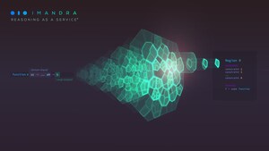 Imandra Introduces System State-Space Region Decomposition