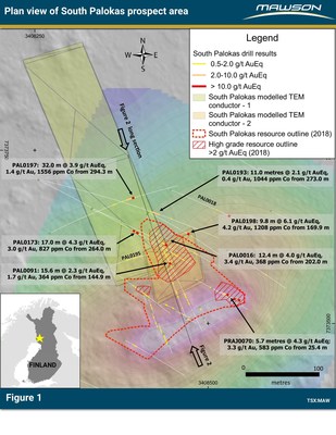 Figure 1: Plan of South Palokas prospect area indicating drill results, the outline of 43-101 resource (blocks above 2 g/t AuEq), modelled ground TEM plates over Lidar background with superimposed mise-á-la-masse contours (note the strong correlation of width of near-surface conductor and 2018 resource boundary). For more detailed location information, refer to press release of April 23, 2019. Note that Figure 3 is essentially a view down onto the plane of the northwest dipping TEM conductors. (CNW Group/Mawson Resources Ltd.)