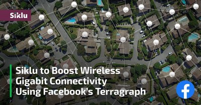 Siklu to Boost Wireless Gigabit Connectivity Using Terragraph
