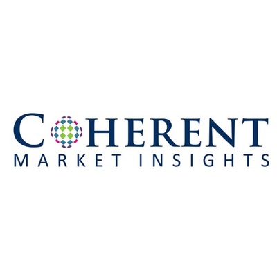Coherent Market Insights