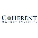 Global Industrial Robotics Market to Surpass US$ 69.1 Mn by end of 2027, Says Coherent Market Insights