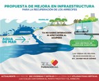 The Fives Fundación A.C. se compromete con Puerto Morelos