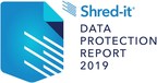 Shred-it Study Finds U.S. Business' Information Security Plagued by Human Error, Insider Threats, and Deliberate Sabotage