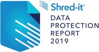Shred-it Data Protection Report 2019 (CNW Group/Shred-it)