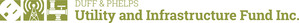 Duff &amp; Phelps Global Utility Income Fund Inc. Announces Dividend and Discloses Sources of Distribution -- Section 19(a) Notice