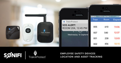 TraknProtect’s solutions utilize Bluetooth beacon technology and a software platform that tracks the location of employee badges, wearable safety devices or tagged items in real time. SONIFI’s extensive knowledge of hotel in-room technology, operations and infrastructure, allows the two companies to deliver this technology reliably with minimal service disruption.